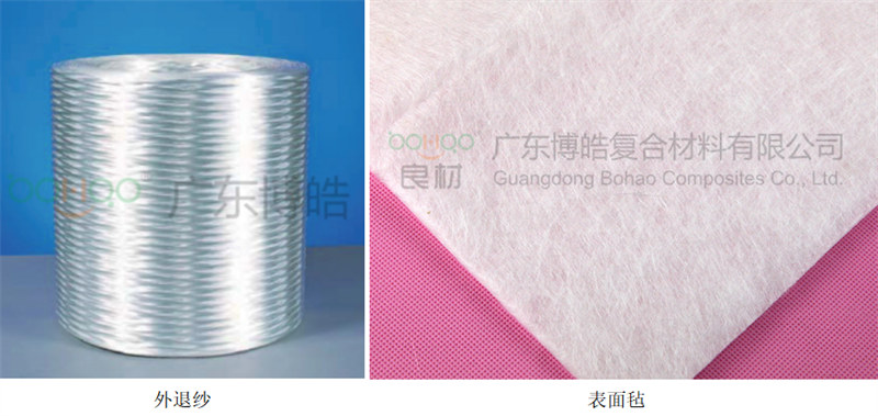 預浸料用的增強材料:玻纖類 -3