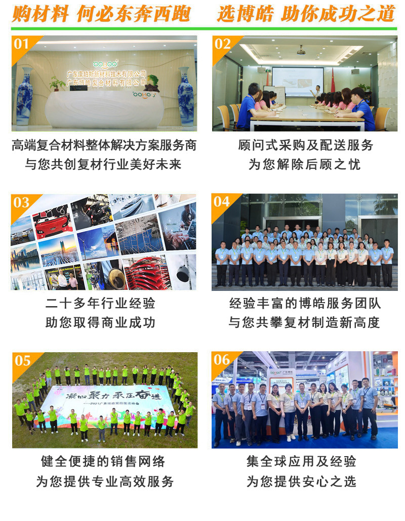 購復(fù)合材料，何必東奔西跑，選擇廣東博皓，助你成功之道