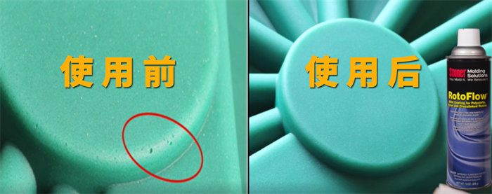 Stoner TraSys 4000 RotoFlow產品應用效果