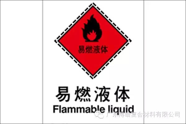 【博皓課堂】關(guān)于復合材料須知的安全常識——樹脂篇-3